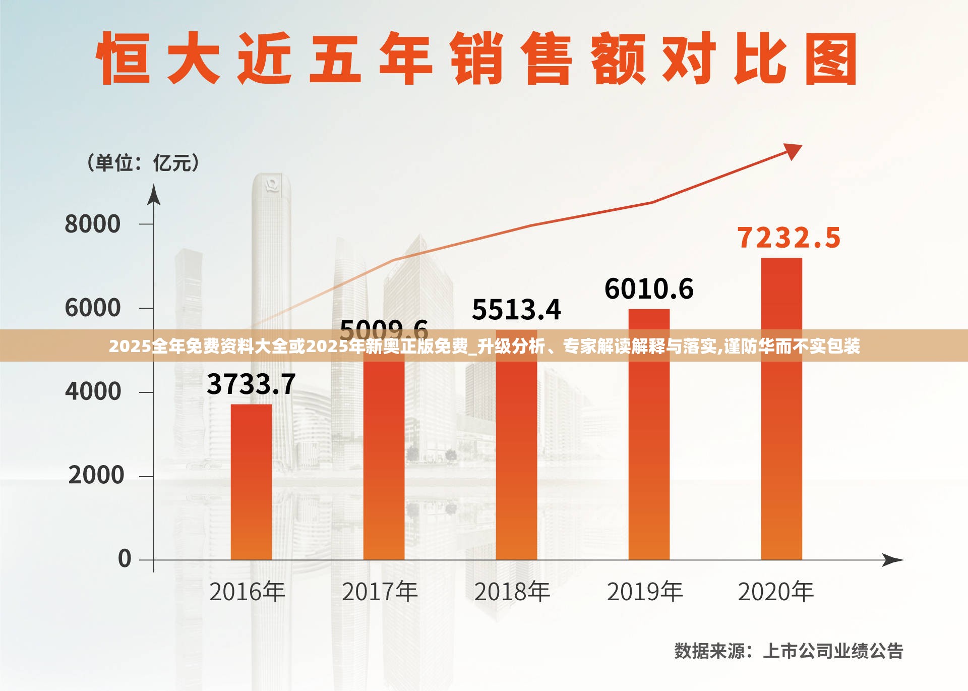 2025全年免費資料大全或2025年新奧正版免費_升級分析、專家解讀解釋與落實,謹防華而不實包裝