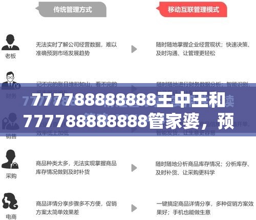 777788888888王中王和777788888888管家婆，預防剖析、專家解讀解釋與落實,警惕誘導性陷阱