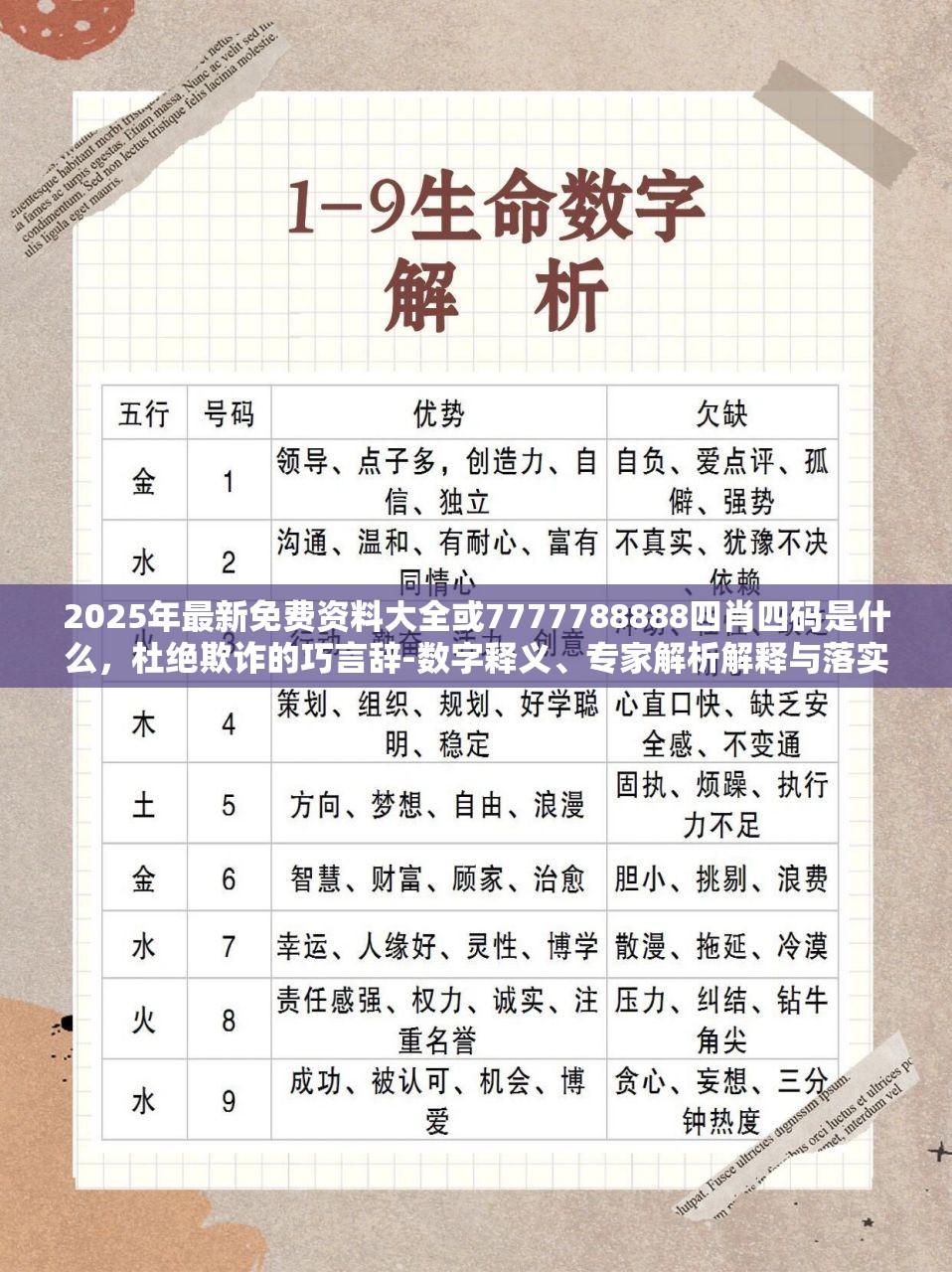 2025年最新免費資料大全或7777788888四肖四碼是什么，杜絕欺詐的巧言辭-數字釋義、專家解析解釋與落實