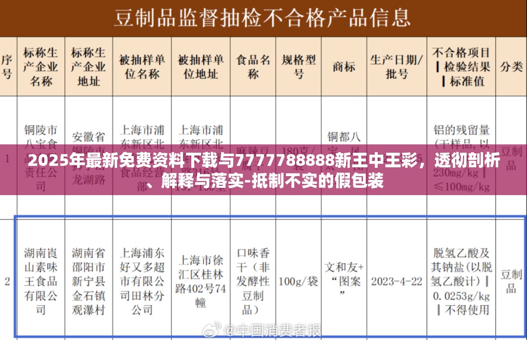 2025年最新免費資料下載與7777788888新王中王彩，透徹剖析、解釋與落實-抵制不實的假包裝