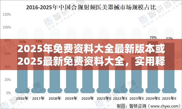 2025年免費資料大全最新版本或2025最新免費資料大全，實用釋義、專家解讀解釋與落實-拒絕欺騙性承諾