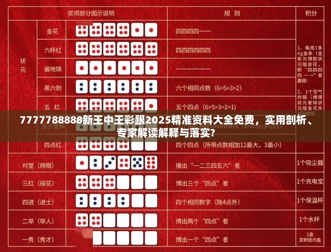 7777788888新王中王彩跟2025精準(zhǔn)資料大全免費(fèi)，實(shí)用剖析、專家解讀解釋與落實(shí)?