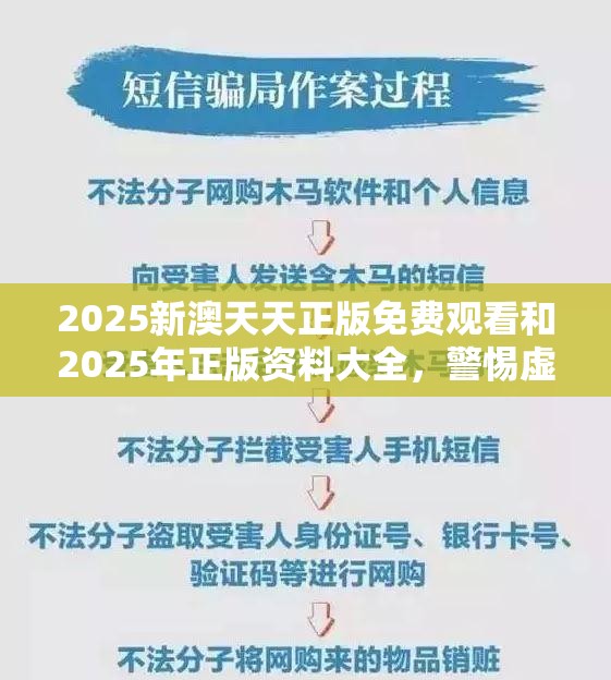 2025新澳天天正版免費觀看和2025年正版資料大全，警惕虛假誘導危害-痛點釋義、專家解析解釋與落實