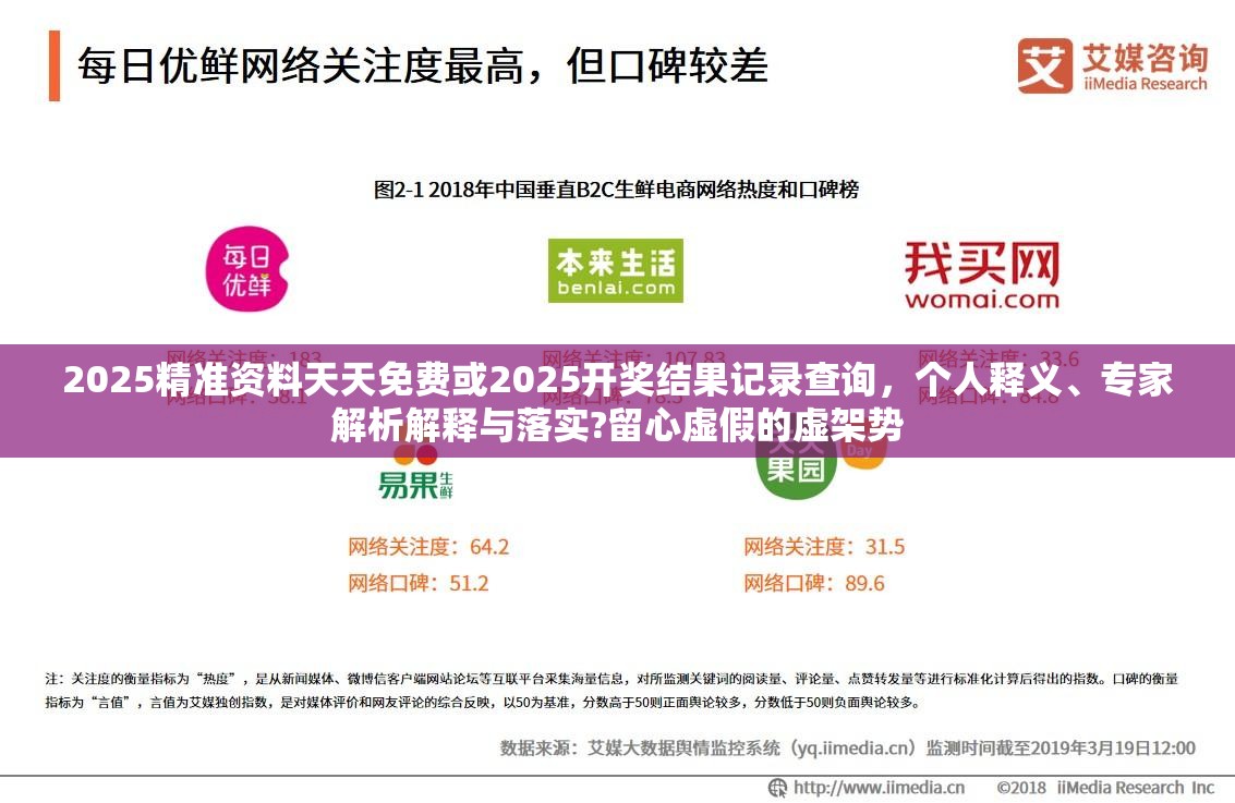2025精準(zhǔn)資料天天免費(fèi)或2025開獎(jiǎng)結(jié)果記錄查詢，個(gè)人釋義、專家解析解釋與落實(shí)?留心虛假的虛架勢(shì)