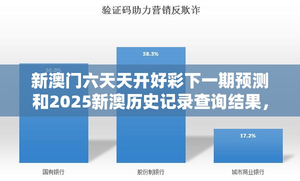 新澳門六天天開好彩下一期預測和2025新澳歷史記錄查詢結果，留心欺詐性營銷-貼切釋義、專家解讀解釋與落實
