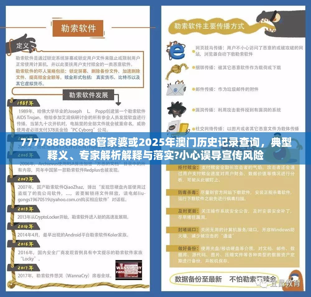 777788888888管家婆或2025年澳門歷史記錄查詢，典型釋義、專家解析解釋與落實?小心誤導宣傳風險