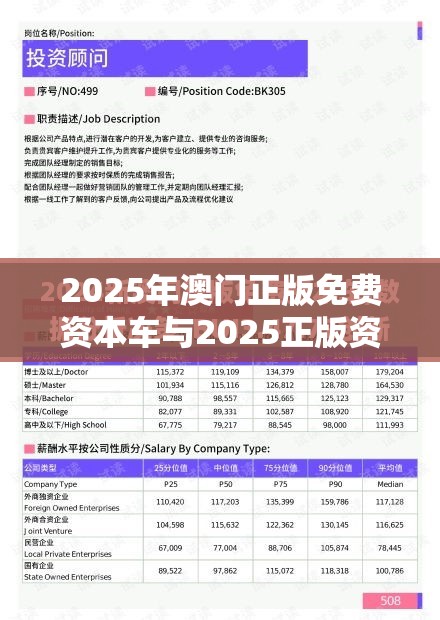 2025年澳門正版免費資本車與2025正版資料免費查詢，效果解讀、專家解析解釋與落實