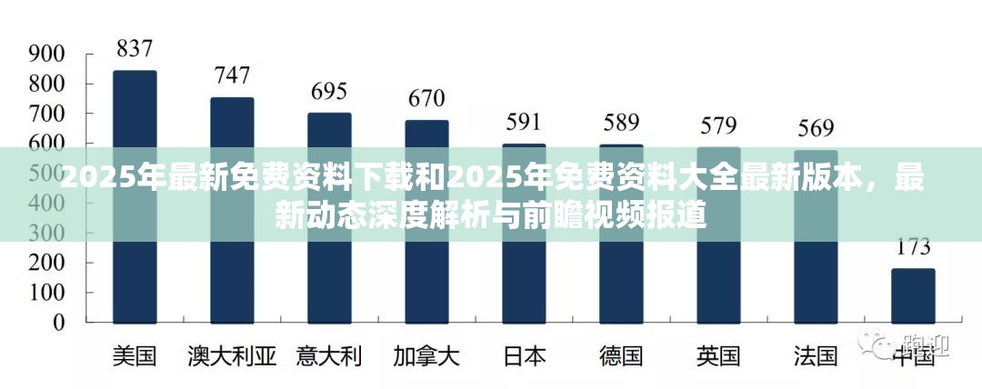 2025年最新免費資料下載和2025年免費資料大全最新版本，最新動態深度解析與前瞻視頻報道