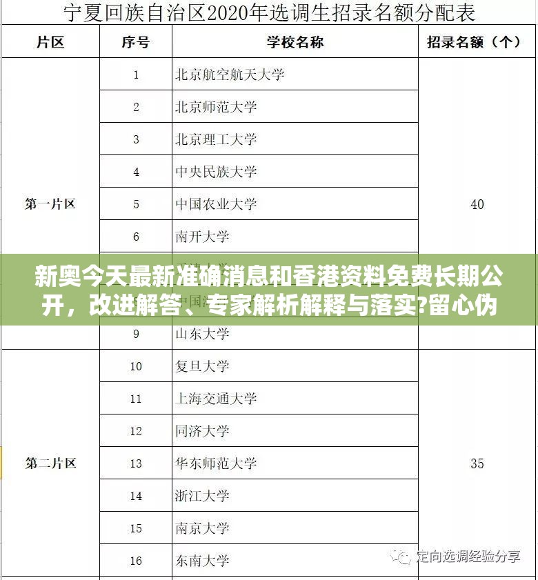 新奧今天最新準(zhǔn)確消息和香港資料免費(fèi)長期公開，改進(jìn)解答、專家解析解釋與落實(shí)?留心偽假宣傳危害