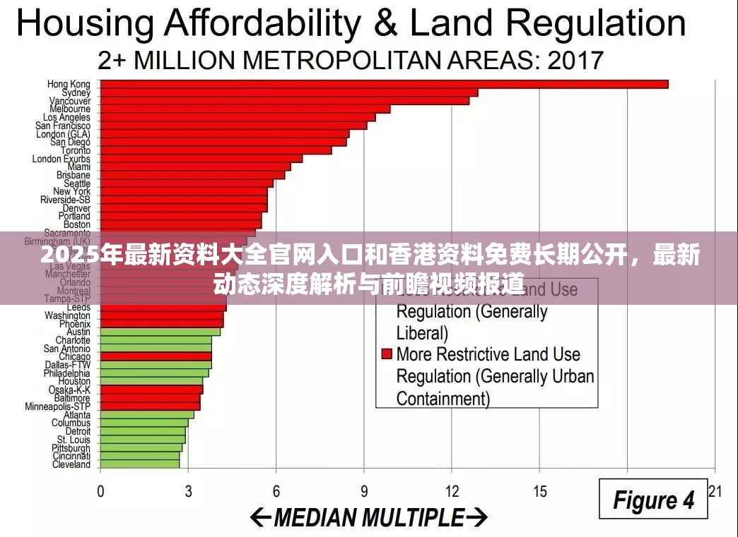 2025年最新資料大全官網入口和香港資料免費長期公開，最新動態深度解析與前瞻視頻報道