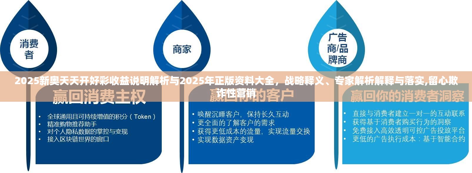 2025新奧天天開好彩收益說明解析與2025年正版資料大全，戰略釋義、專家解析解釋與落實,留心欺詐性營銷