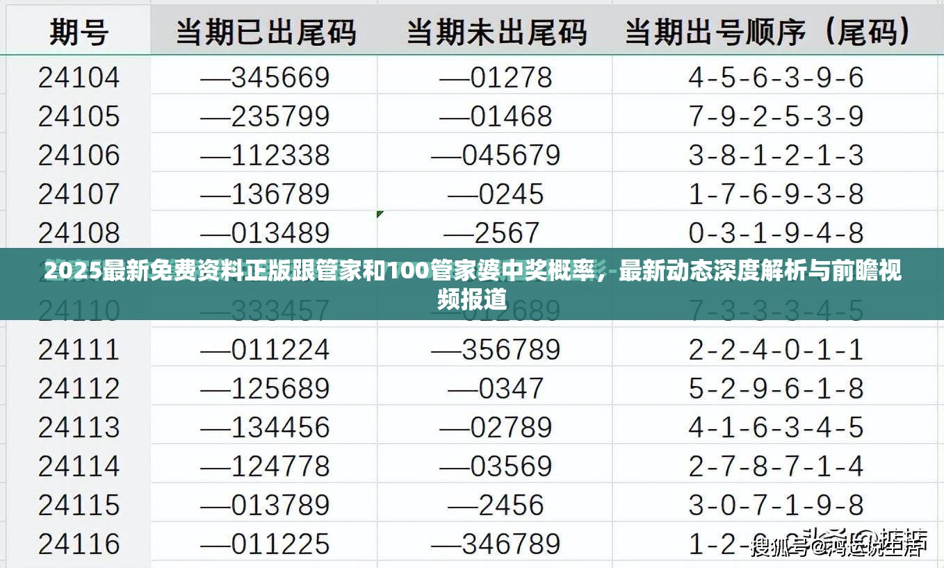 2025最新免費資料正版跟管家和100管家婆中獎概率，最新動態深度解析與前瞻視頻報道