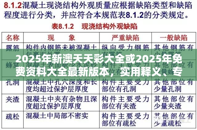 2025年新澳天天彩大全或2025年免費資料大全最新版本，實用釋義、專家解讀解釋與落實-拒絕欺騙性承諾