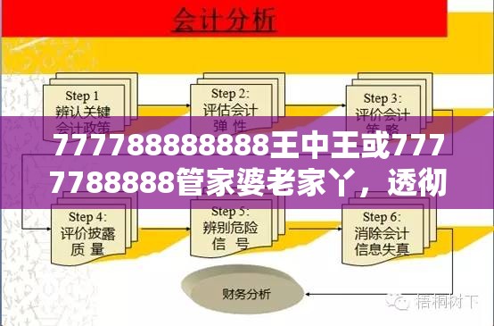777788888888王中王或7777788888管家婆老家丫，透徹剖析、解釋與落實-抵制不實的假包裝