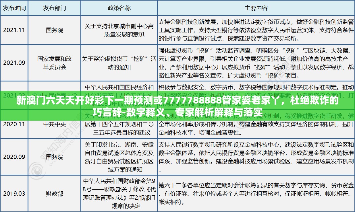 新澳門六天天開好彩下一期預測或7777788888管家婆老家丫，杜絕欺詐的巧言辭-數字釋義、專家解析解釋與落實