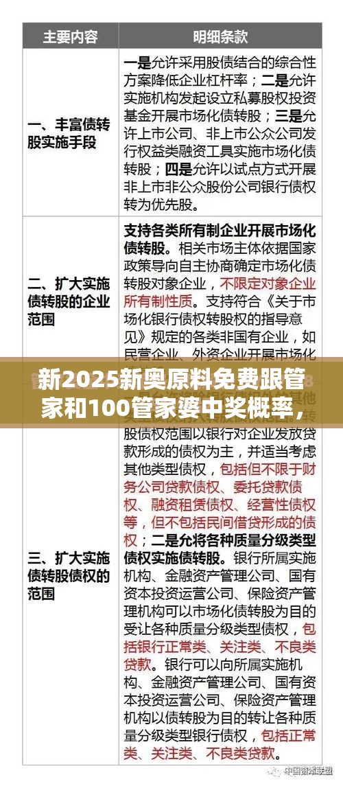 新2025新奧原料免費跟管家和100管家婆中獎概率，戰略釋義、專家解析解釋與落實,留心欺詐性營銷