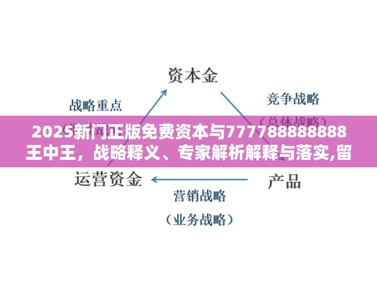 2025新門正版免費資本與777788888888王中王，戰略釋義、專家解析解釋與落實,留心欺詐性營銷
