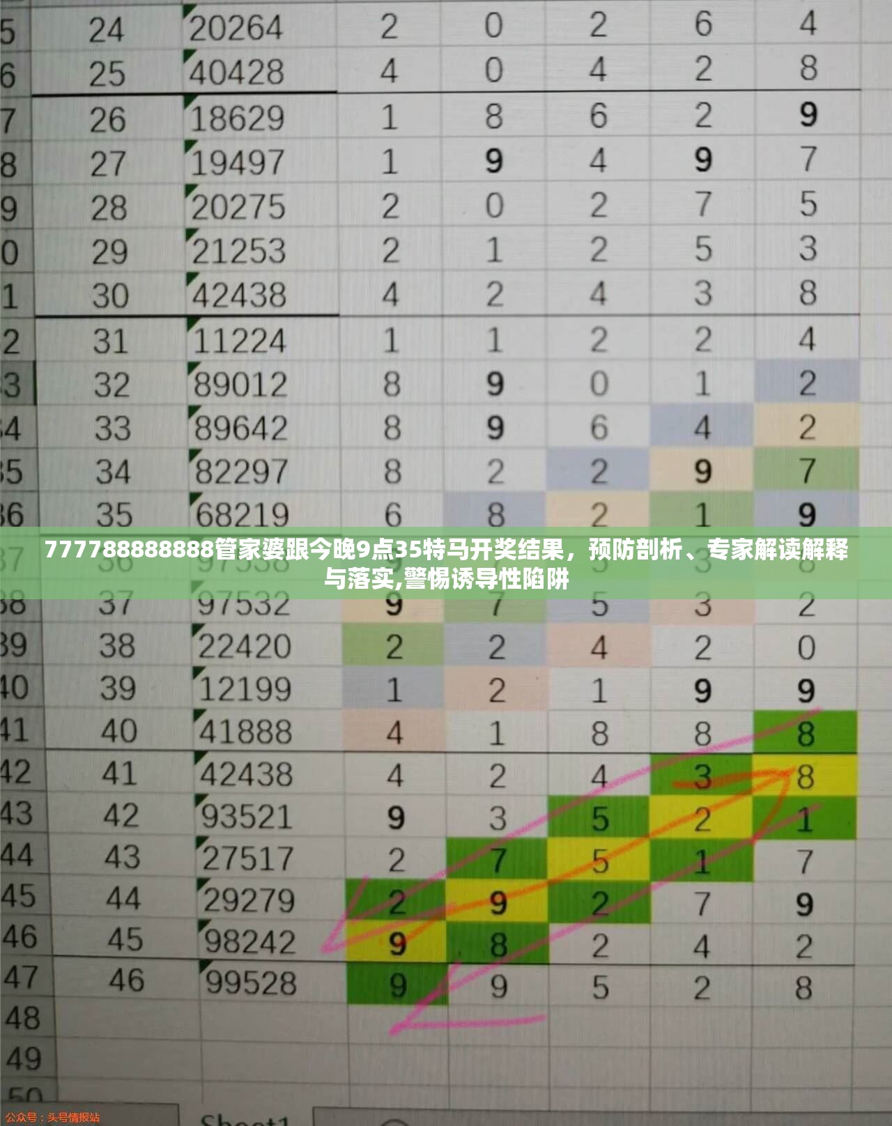777788888888管家婆跟今晚9點35特馬開獎結果，預防剖析、專家解讀解釋與落實,警惕誘導性陷阱